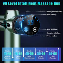 Mini Massagepistool – 99 Snelheden, 8 Massagekoppen, LCD-scherm, Stil en Draagbaar Spiermassage Apparaat voor Spierherstel en Ontspanning — thumbnail 3