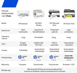 HP Officejet Pro 8125e - Instant Ink Printen Kopiëren En Scannen All-in-one-printer — thumbnail 2