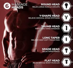 Massage Gun - Spierherstel Apparaat - Spierontspanning Na Training - 30 Intensiteitsniveaus - 6 Opzetstukken - Zwart — thumbnail 4