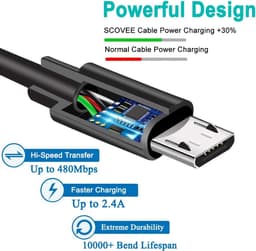 USB Datakabel - Oplaadkabel - Externe Harde Schijf - Snelle Gegevensoverdracht - 1 Meter - Zwart — thumbnail 5