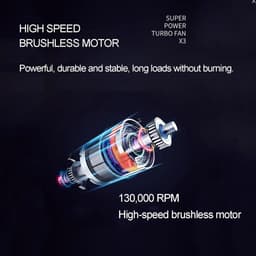 Mini Turbo Jet Fan - Krachtige Blazer Compacte Ventilator - Elektronica Reinigen - 130.000 RPM Motor — thumbnail 2