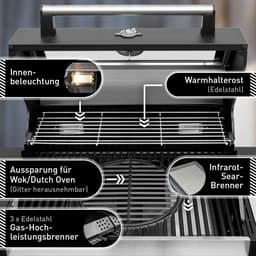 Gasbarbecue Station 57 x 128,6 x 113,8 cm – 3 Branders 13,5 kW – RVS Buitenkeuken met Infrarood Sear Brander, Zijbrander, Gietijzeren Grillroosters, Thermometer & Afdekhoes – Premium Tuin BBQ Grill Hektor 3B-S | HomebyNicole — thumbnail 2