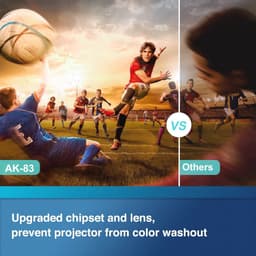 Draagbare Full HD Wifi Beamer - Mini Videoprojector met 9000 Lumen voor Thuisbioscoop - Compatibel met Smartphone, Laptop, TV-Stick — thumbnail 3