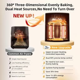 Uten Airfryer XXL 200E - Dual Blaze Technologie - Hetelucht friteuse - 5.5 liter - 14 programma's - 40ºC tot 200ºC - PFAS vrij - 2000W - Zilver — thumbnail 7