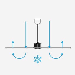 Faro Barcelona 34265 Saint L LED plafondventilator met verlichting mat wit 132 cm - Stille en zuinige DC-motor - Afstandsbediening - Zomer en Winterstand — thumbnail 4