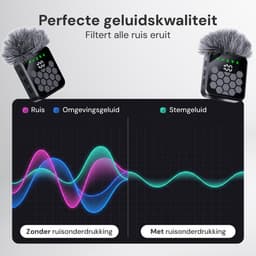 Nuvance Draadloze Microfoon - 2 Stuks - Lavalier Mic - Windshields - Dasspeld - Microfoon Draadloos - USB-C & 8-Pin - Microphone — thumbnail 4