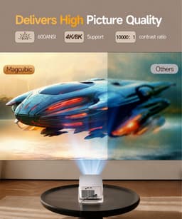 Draagbare Beamer – 1080p Full HD – Autofocus – Automatische Keystone – WiFi 6 – 180° Draaibaar — thumbnail 4
