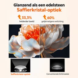 32 inch QLED Smart TV – Google TV – 4K-achtige HDR-beleving met HDR10 – Dolby Audio – Bluetooth 5.1 – Google Cast – DVB-T2/C/S2 – Energieklasse E — thumbnail 4