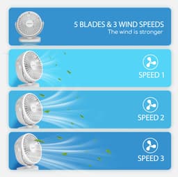 Aigostar | Tafel ventilator | NOTUS | USB | 5 bladen | 3 standen | Ø 13cm | Wit — thumbnail 2