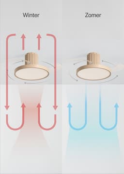 CREATE - Stille plafondventilator 40W Ø114 cm intrekbare bladen met licht - Zand - WIND CLEAR SCULPT — thumbnail 5