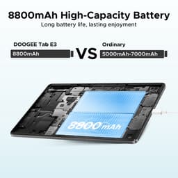 Doogee Tab E3 -Tablet-Android 15- 11 inch 90Hz FHD+ - 4G LTE-Gemini AI-32GB ROM+256GB ROM（2TB TF）-Helio G100-8800mAh/18W-Dubbele luidsprekers-Face ID-5G Wi-Fi-A GPS-GPS-Grijs — thumbnail 3