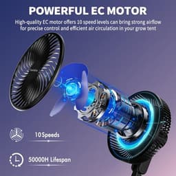 Klembare Groeiende Ventilator met Stille EC Motor en 10 Snelheden voor Tent — thumbnail 2