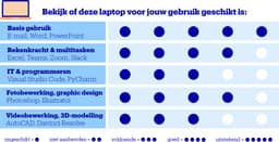 HP ZBook 8 G1i 14 - Zakelijke Laptop - 14 inch — thumbnail 3