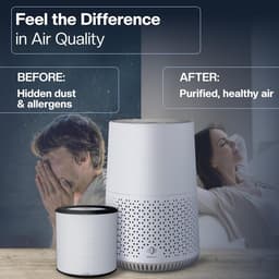 2 HEPA-filters voor Philips luchtreinigers [AC0820, AC0819] – vervangt FY0194/30 – vervangingsfilter voor schone lucht & allergieën — thumbnail 3
