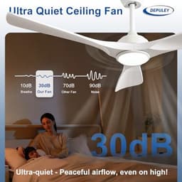 Rechthoekige Vleugelwiel Ventilator met Verlichting - 52 Inch (132 cm) — thumbnail 2
