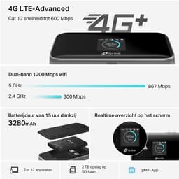 TP-Link M7750 — thumbnail 2