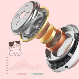 longziming Draadloze Kinder Koptelefoon – Cat Headphones met LED Oortjes – Bluetooth Hoofdtelefoon– Bluetooth 5.0 – Licht Groen – Met Verlichting – Opvouwbare opbergruimte – Lichtpaars — thumbnail 3