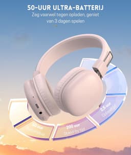 StayPowered Kinderkoptelefoon - Veilig Luisteren en Comfort voor Elk Moment - Instelbaar Volume - 50 Uur Batterij - Bluetooth 5.4 - Ingebouwde Microfoon - Opvouwbaar en Licht - Roze - Levering Sneller dan Aangegeven! — thumbnail 2