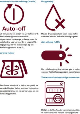 Philips HD743090 filter koffiezetapparaat - max 1,38 L - 2 tot 10 kopjes - auto uitschakeling — thumbnail 3