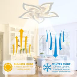 Equivera Plafonniere met Ventilator - Plafondventilator - Plafondventilator Afstandsbediening - Plafondventilator Slaapkamer - Plafond Ventilator met Verlichting - Plafondlamp - Plafonniere - Ideaal voor in uw slaapkamer! — thumbnail 4