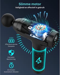 ApexArte® Massage Gun Professioneel - Massage Apparaat - Theragun — thumbnail 3