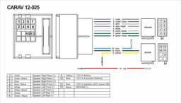 Carpar Quadlock - ISO stekker Volkswagen — thumbnail 2
