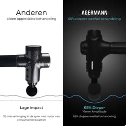 AGERMANN - Massage Gun Pro - 12 opzetstukken - Touchscreen - Professioneel - Sport Massage Apparaat - - 3300 mah - Zwart — thumbnail 4