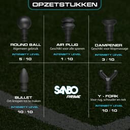 Sanbo Massage Gun Professioneel Prime - Met 5 Opzetstukken - Incl. Koffer - Massage Pistool - Massage Apparaat - Zwart — thumbnail 4