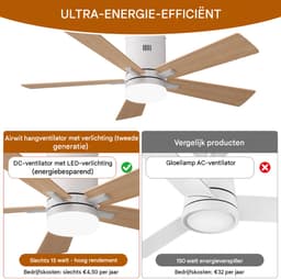 Plafondventilator met Licht 106 cm met Houten Bladen, Stil DC Motor, LED & Afstandsbediening — thumbnail 3