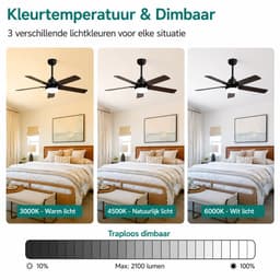 Jensaro Plafondventilator met Verlichting - Diameter 107 CM - Ventilator - Energiezuinige DC Motor - Afstandsbediening - LED Lamp — thumbnail 2