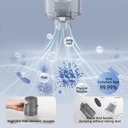 3-in-1 Draadloze Handheld Stofzuiger, Oplaadbare Mini Stofzuiger met USB, Geschikt voor Auto, Huis en Kantoor — thumbnail 5