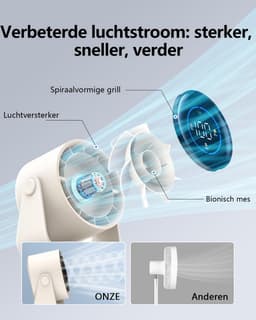 Slimme Tafelventilator - USB Ventilator Draagbare Ventilator met LED Display 100 Snelheidsregeling 105° Verstelbare Hoek Bureau Ventilator Voor Kantoor Thuis En Buiten — thumbnail 5