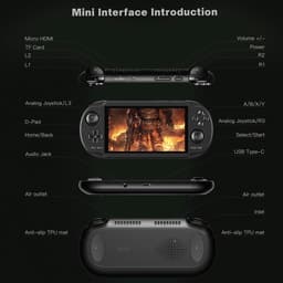 SnelShoppen - Mini Android Gaming Handheld met Snapdragon 8 Gen 2 CPU, 8GB RAM, 128GB UFS 4.0, 5" 1080p Mini LED, Wi-Fi 7, BT 5.3 - Perfect voor Gamin — thumbnail 5