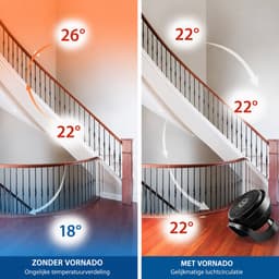 Tafelventilator Stil 3 Snelheden Compacte Luchtcirculator 23 m Luchtbereik Verstelbare Kantelhoek Zwart — thumbnail 2