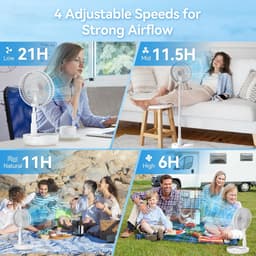 Kraftverdia Opvouwbare vloerventilator – Draagbare ventilator – Reisventilator – Stille bureauventilator – 4 snelheidsstanden – 180 graden verstelbare hoek – Geschikt voor slaapkamer, camping, kantoor en op reis – Roze — thumbnail 3
