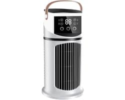 Tafelventilator - Krachtige koeler - Comfortabele luchtstroom - 9 snelheidsstanden - 17.7 x 21.4 x 17.7 cm - Enkele Attribuut