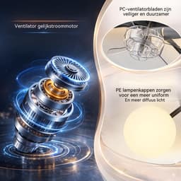 Glitzerlife - Plafond ventilator met verlichting Plafondlamp Ventilatorlamp - 4xG9 fitting - Stille plafondventilator DC motor 6 snelheden - afstandsbediening timerfunctie - modern design PC metaal - Ø50cm - wit — thumbnail 2