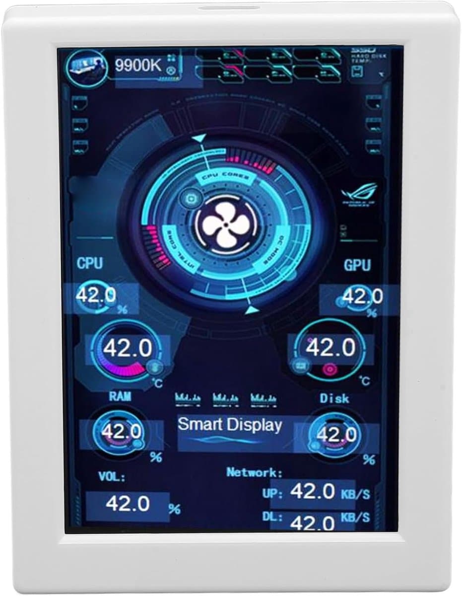 3.5" Computer Temperature Monitor, PC Temperature Display, PC Sensor Panel for PC Computer Case, IPS Type C Mini - ShopVlot — afbeelding 1