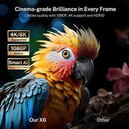Smart Beamer - HD Projector - Native 1080P en 4K Ondersteuning - KI Spraakbesturing - Voor Thuisbioscoop — thumbnail 3