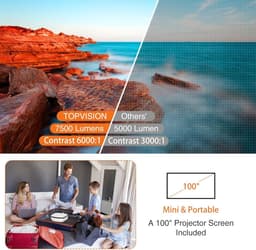 Mini-beamer - Draagbare projector - 7500 lumen helderheid - Ondersteunt 1080p Full HD - Voor Filmavonden — thumbnail 2