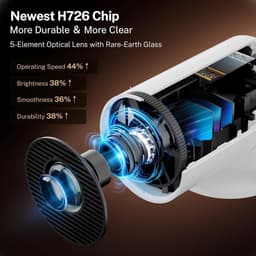 Mini-projector - 4K - Android 11 - Bluetooth 5 en Wifi 6 - Voor Telefoon/TV-Stick/HDMI/PS5/iOS — thumbnail 4