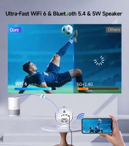 SnelShoppen - Mini Projector 4K Met 360° Voetbal Motief, Draagbare Wifi 6 Bluetooth 5.4 Projector Voor Thuisbioscoop, Buiten, Camping, Auto Keystone, — thumbnail 4