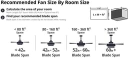 FloraGrace Ventilator – 52 Zoll – Fluisterstille DC-Motor – Metaal En Hout – Wit – Voor Woonkamer En Slaapkamer – Omkeerbaar — thumbnail 5
