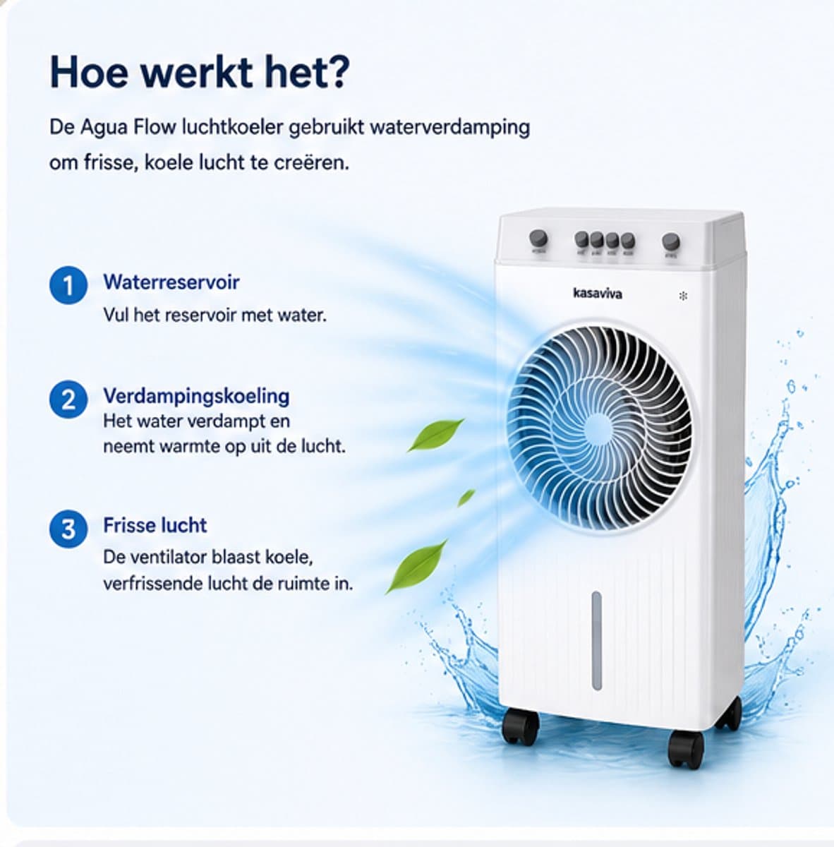 Glowstride - Luchtkoeler - airco - koelventilator - 4L - grote watertank - 65W - 3 windsnelheden afstandsbediening - mobiele koeler - luchtbevochtiger met ijsboxe — afbeelding 1