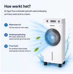 Glowstride - Luchtkoeler - airco - koelventilator - 4L - grote watertank - 65W - 3 windsnelheden afstandsbediening - mobiele koeler - luchtbevochtiger met ijsboxe — thumbnail 1