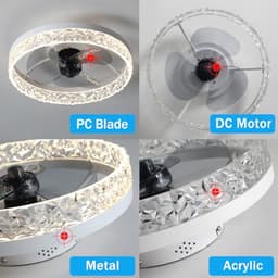 Moderne Plafondventilator met Verlichting en Afstandsbediening - Dimbaar en Stil — thumbnail 3