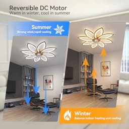 Plafondventilator met Verlichting, Afstandsbediening en Dimbare Functie — thumbnail 4