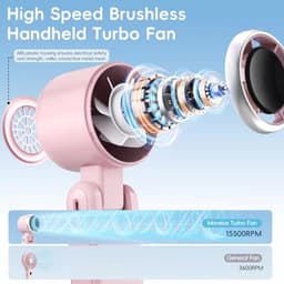 Draagbare Turbo-Handventilator met 5 Snelheden en LED-display - 4000 mAh, USB Oplaadbare Koelventilator voor Outdoor Activiteiten, Reizen en Werk, Roze — thumbnail 2