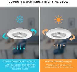 VIN® Plafondventilator Met Verlichting - Smart Lamp Met Afstandsbediening – Plafonniere Keuken Lamp Met 6 Ventilatiesnelheden - Woonkamerlamp – Plafond Ventilator Lamp Met Timer - 6000 lm - Wit — thumbnail 4