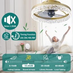 Moderne Plafondventilator met Verlichting en Afstandsbediening - Dimbaar en Met 6 Snelheden — thumbnail 4